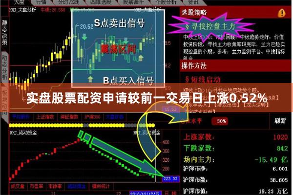 实盘股票配资申请较前一交易日上涨0.52%