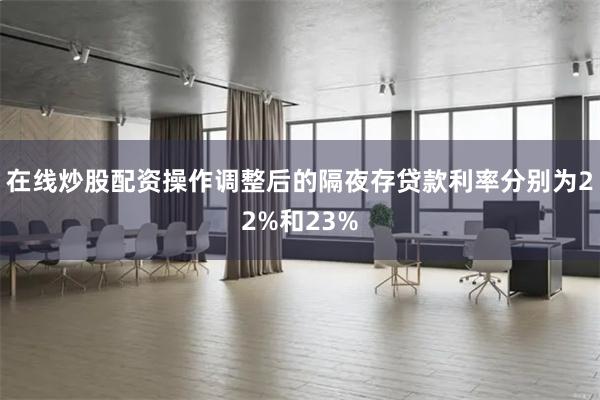在线炒股配资操作调整后的隔夜存贷款利率分别为22%和23%